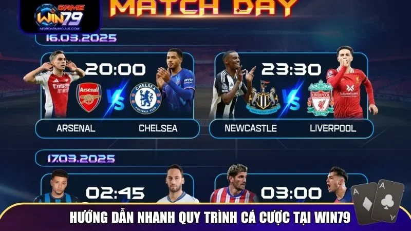 Hướng dẫn nhanh quy trình cá cược tại Win79